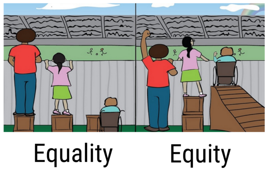 Equity, and Hope’s Commitment Hope Communities